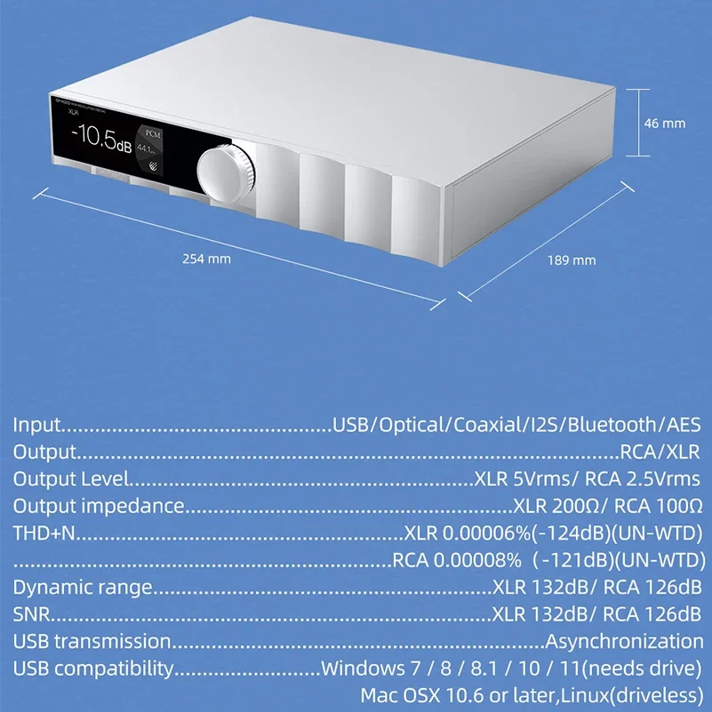 SMSL D400 PRO AK4499EX AK4191EQ DAC JAS Hi-Res Audio MQA CD فك PCM768 DSD512