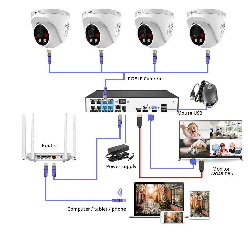 Imagem -05 - Loxcam-áudio Bidirecional Câmera Colorida Interior Noturna Câmera de Vigilância por Vídeo Cctv Sistema de Segurança H.265 Mais 10ch 4k Poe 8ch 8mp