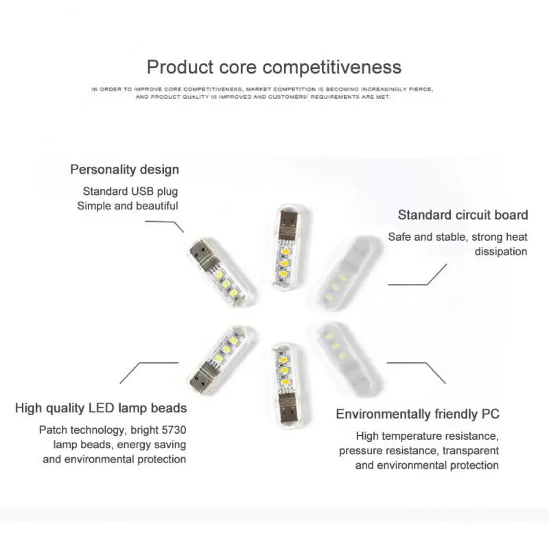 Mini Portable USB LED Book Light DC5V Ultra Bright Reading Book Lamp 3/8 LEDS Lights For Power Bank PC Laptop Notebook Lighting