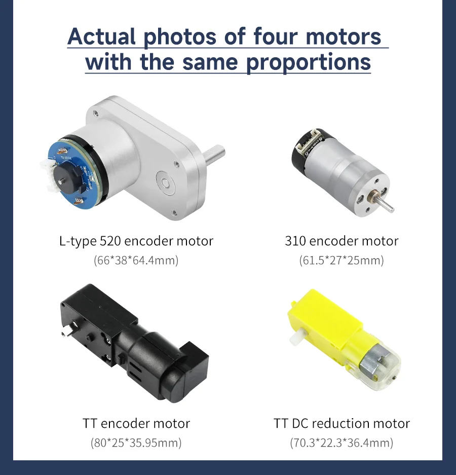 Yahboom DC-Untersetzungsmotor Hall-Encoder L-Typ mit Ganzmetallgetriebe Bessere magnetische Anti-Interferenz für Roboter-Auto-Chassis-Kit – Detail 8