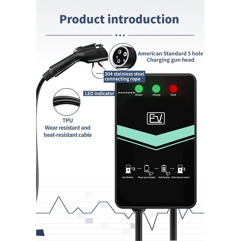 HICI -22kw Type1 Type2 Level 3 Charging Station Wallbox EV Charger New Energy Charging Pile With Screen