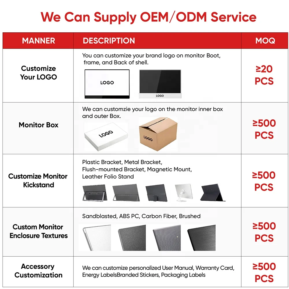 شاشة TLCRETE جديدة تصل بشاشة لمس واسعة للغاية محمولة بمنفذ USB من النوع c ps4 4k 15.6 بوصة مع قائمة Osd تعمل باللمس لأجهزة الكمبيوتر المحمول Ps5 ps4