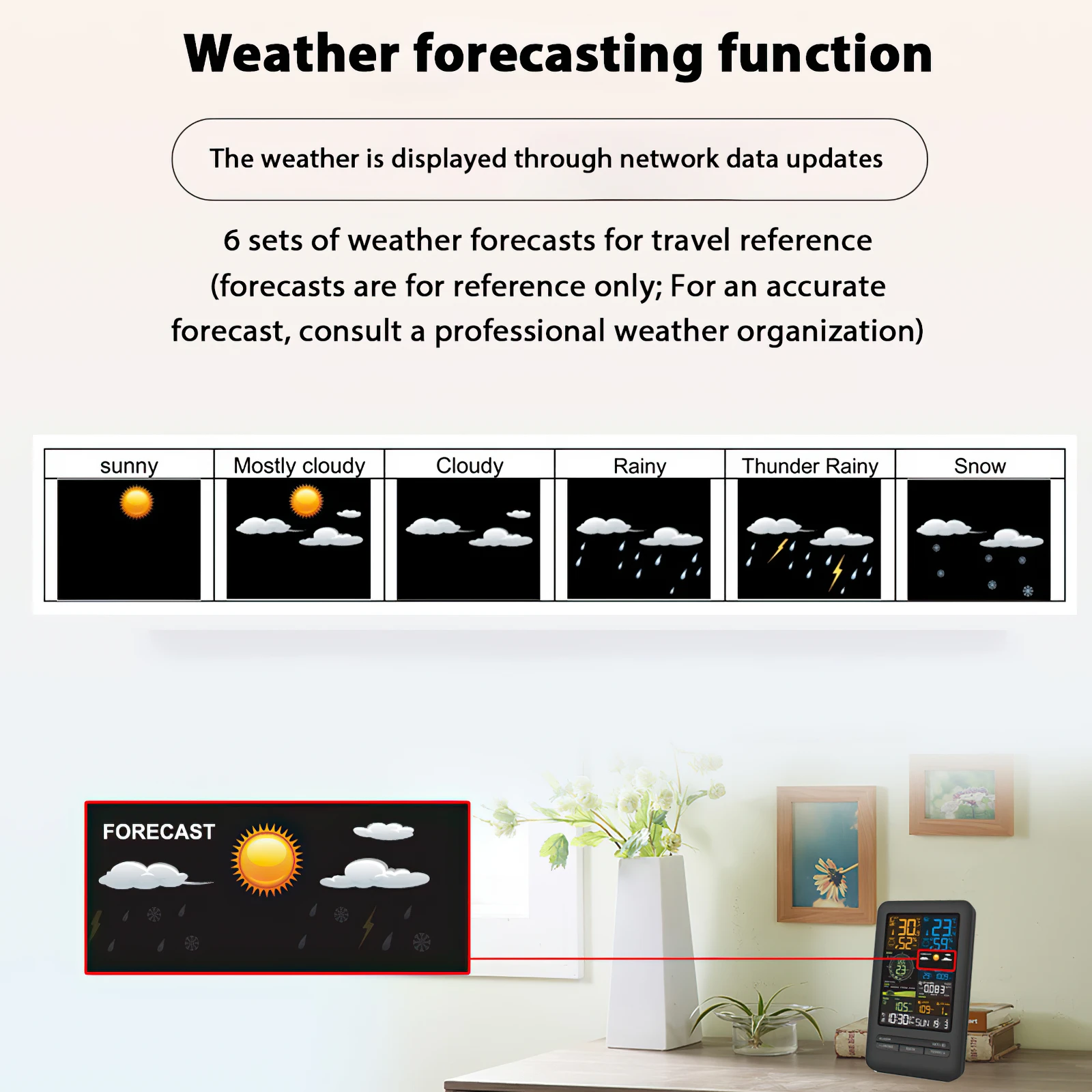 واي فاي محطة الطقس الذكية تويا المنزل الرقمية اتجاه سرعة الرياح الأمطار ضوء مؤشر جودة الهواء مراقبة درجة الحرارة والرطوبة