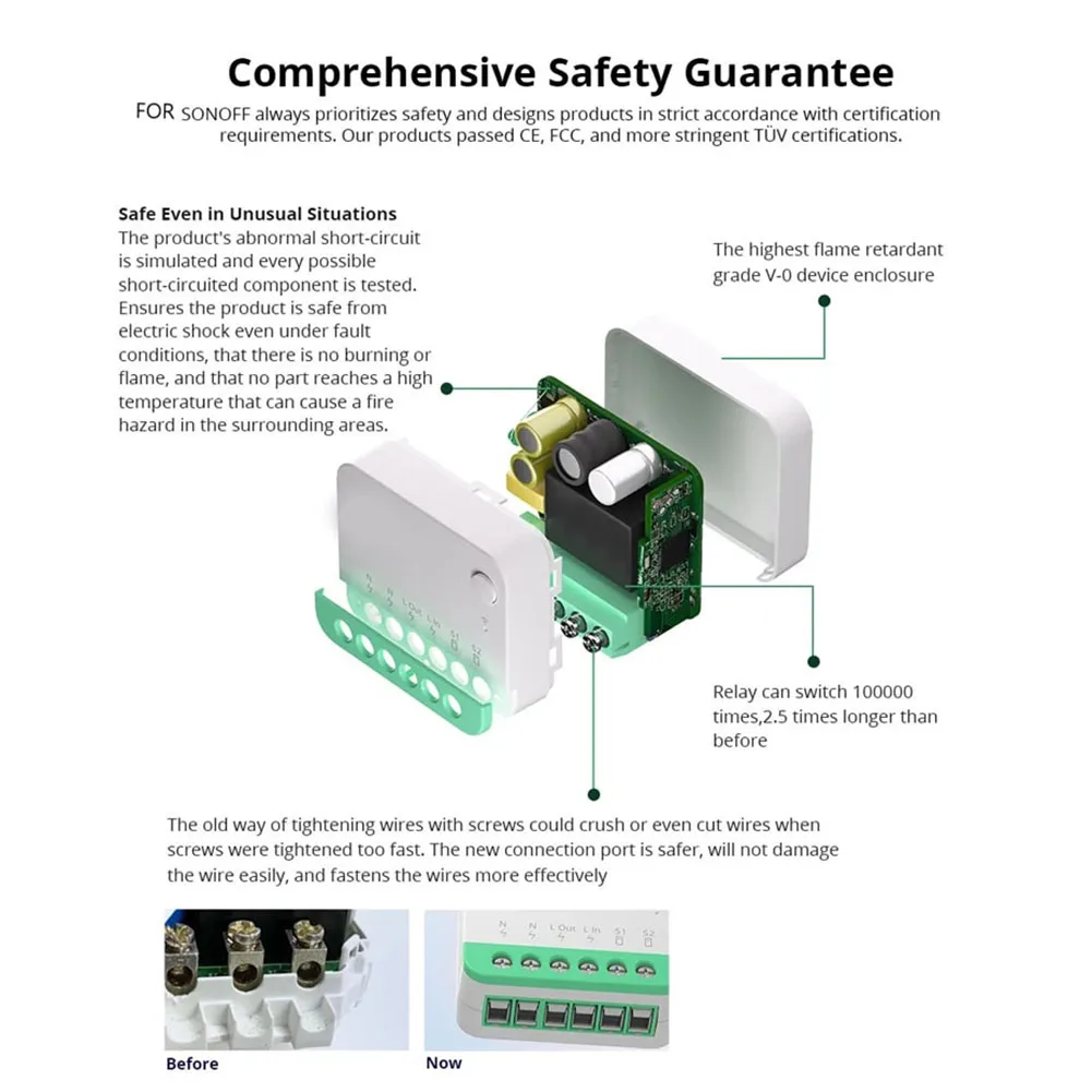 Mini R4 Wifi Switch Module Smart Wi-Fi 2 Way Smart Home Werkt R5 S-MATE Draadloze Bediening Alexa Voor Google Home