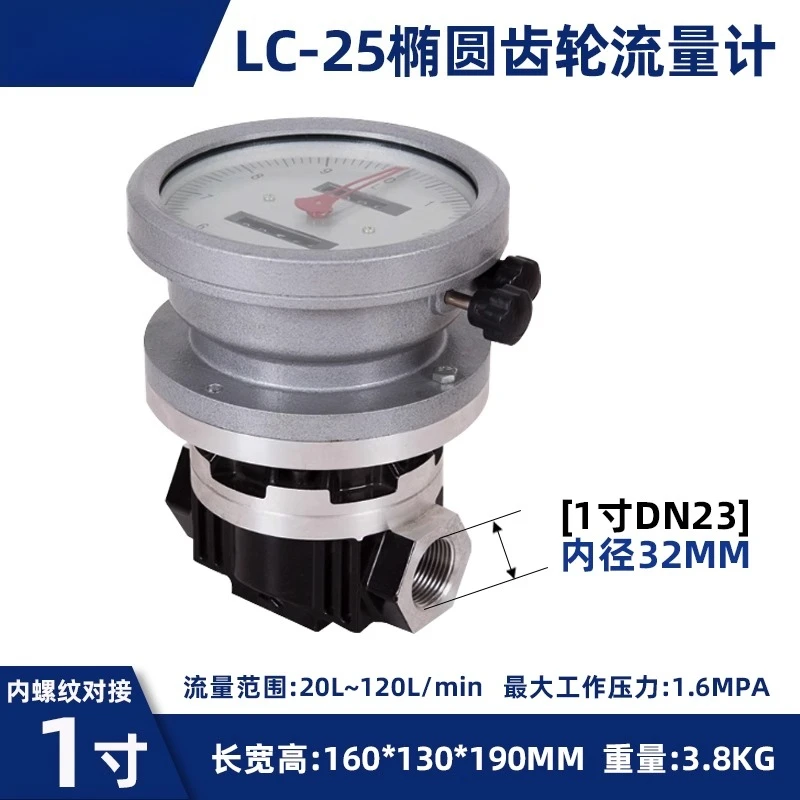 Variant: LC-DN25