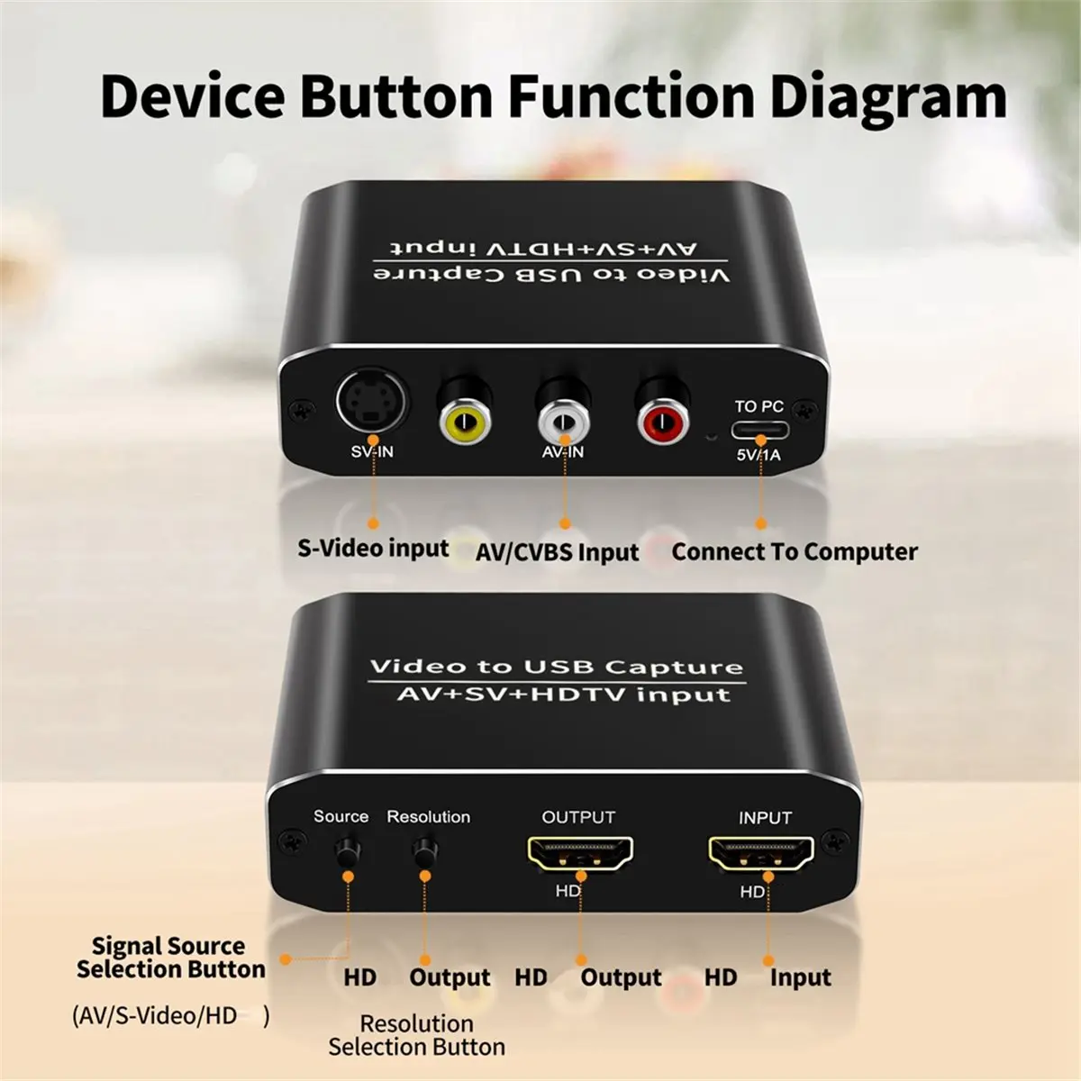 AV/S-VIDEO/-Compatible Video Capture Card Converter USB 3.0 Game Capture Card Video Recorder Grabber