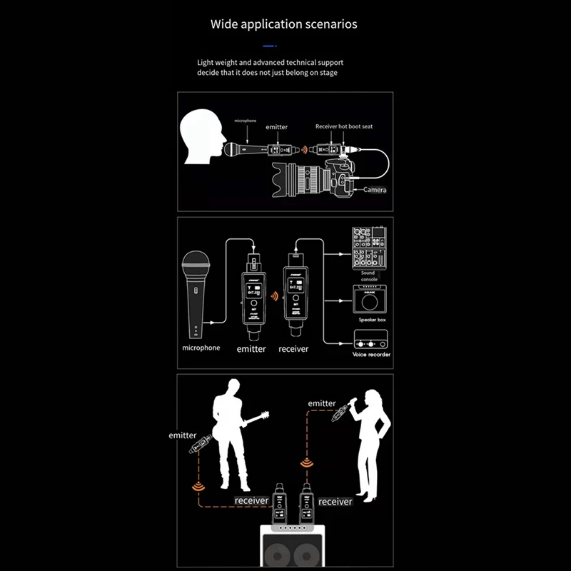 2.4Ghz UHF Wireless Microphone System XLR Mic Adapter 6 Channels' Dynamic Wireless Transmitter And Receiver For Dynamic