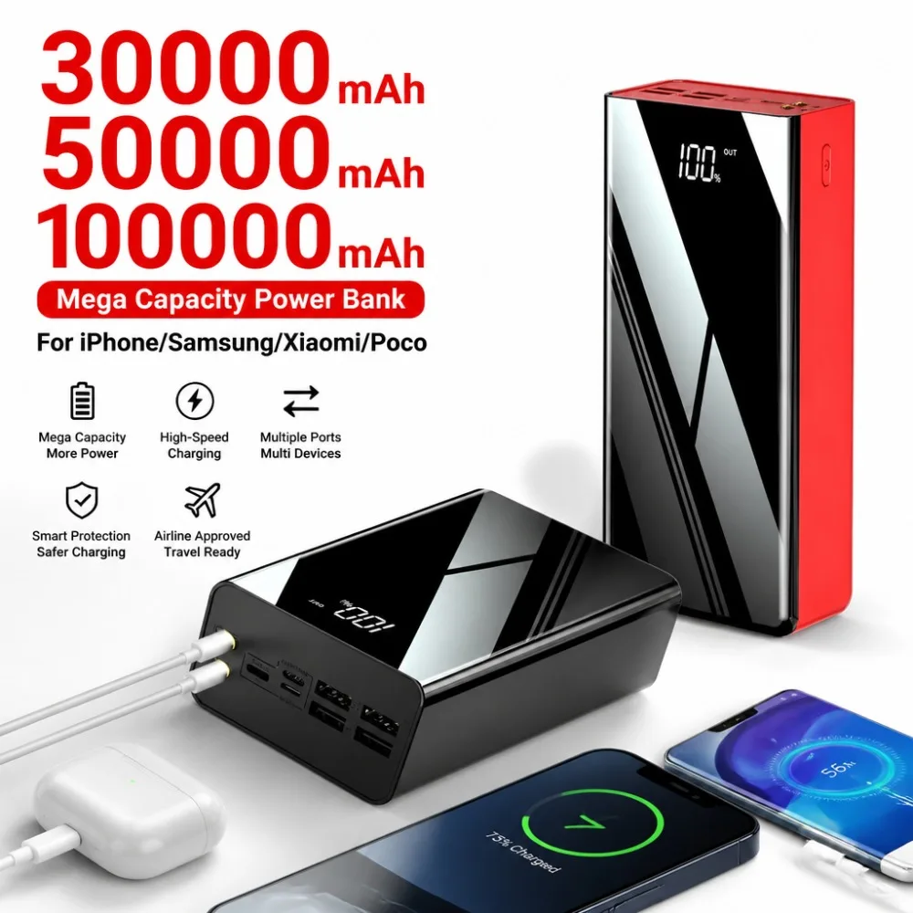 100000mAh Power Bank USB C Fast Charging 6 Outputs LED Display External Battery Pack for iPhone Samsung Xiaomi Poco