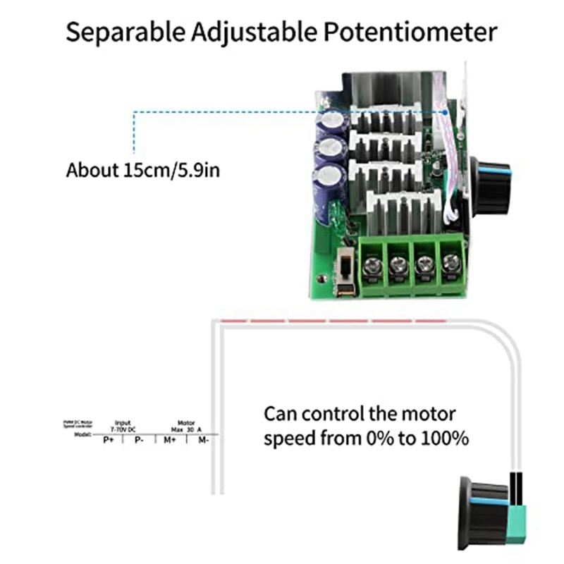 DC Motor Speed Controller PWM Controller, 7-70V 30A Adjustable PWM Motor Speed Regulator 12V 24V 36V 48V-A73M - view 5