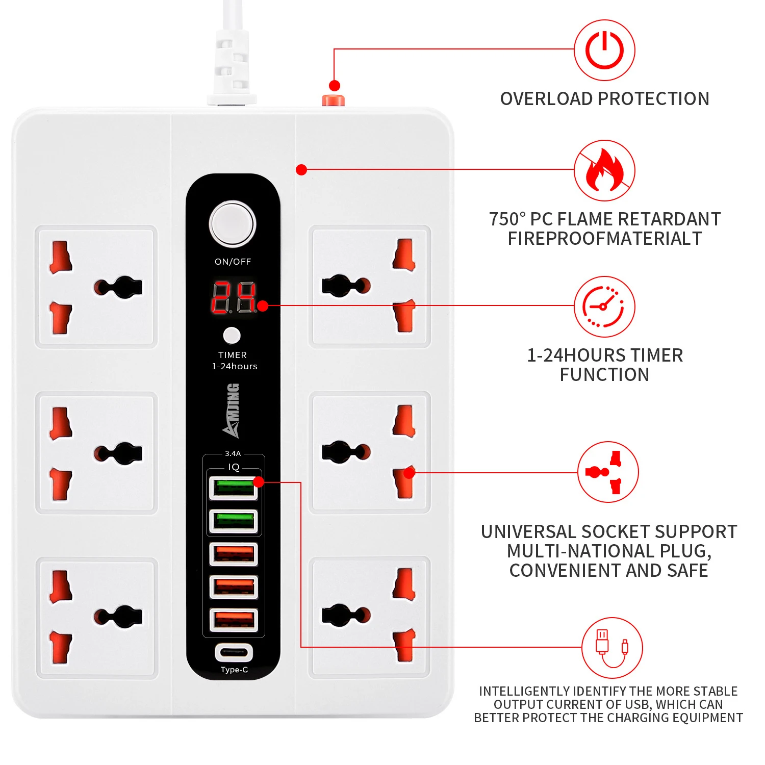 Imagem -06 - Tira de Energia Universal com 2m de Cabo de Extensão Tomadas ac Tomada Elétrica com Usb Filtro de Rede tipo c Carregamento Rápido ue Plug uk