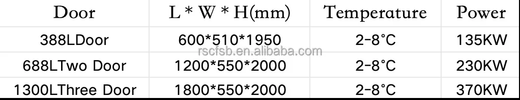 ثلاجة المشروبات الزجاج تستقيم عرض الثلاجة أفضل ثلاجة سوبر ماركت التجارية بالجملة