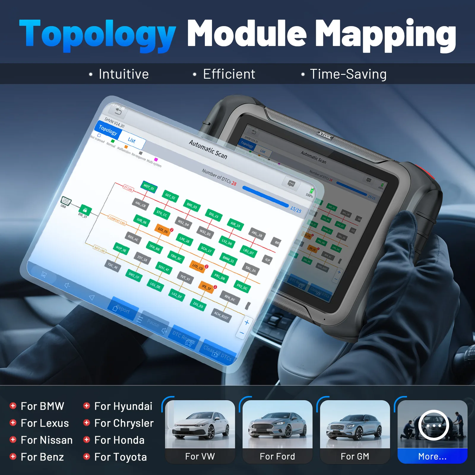 Picture 8: XTOOL D8S All Systems Automotive Diagnostic Tools Key Programming ECU Coding Active Test 42+ Resets Toplogy Map CANFD DOIP FCA Autoauth OBD2 Bi-directional Control Scanner 3 Years Update PK XTOOL D8