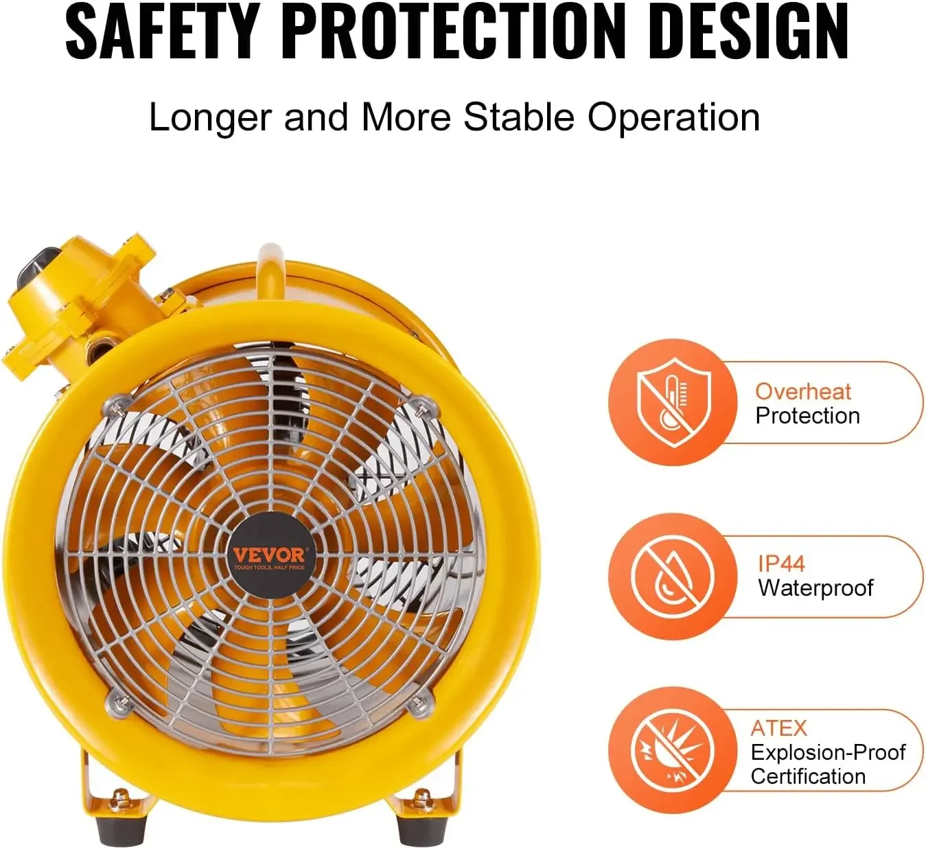 Industrial Portable Ventilator Explosion Proof, 350W 1942CFM High Velocity Air Mover