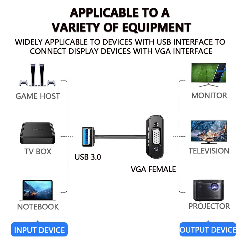 

Видеографический адаптер DTECH USB 3.0 к VGA 0,2 м 1080P HD USB-адаптер «папа» к VGA «мама» Кабель-переходник-конвертер