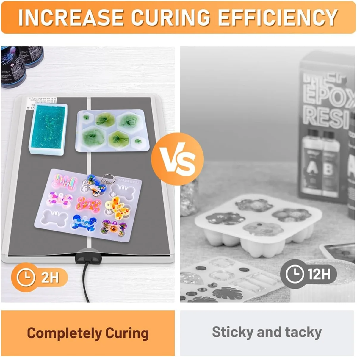 A79G Resin Heating Mat,Epoxy Resin Curing Machine with Temperature Regulation,Heating Pad for Projects,DIY Resin US Plug