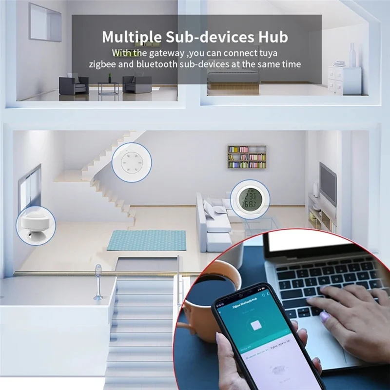 

B04B-Tuya Multi Mode Zigbee Bluetooth Gateway Hub Smart Home Appliances Remote Controller Bridge Multi Mode Zigbee Gateway EU Pl