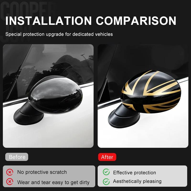 Car Rearview Mirror Housing Shell For Mini Cooper F56 F55 F60 F54 F57 2014-2019 ABS Car Circular Mirror Decorative Accessories view 6