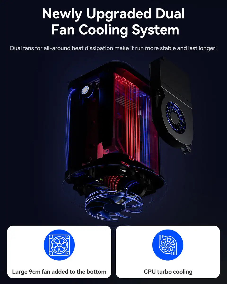 AOOSTAR R7 5825U NAS Mini PC 8C/16T 4.5 جيجا هرتز Intel N150 Mini PC 2x2.5G LAN WiFi6 4K جهاز توجيه ناعم ثلاثي العرض VM Windows 10/11