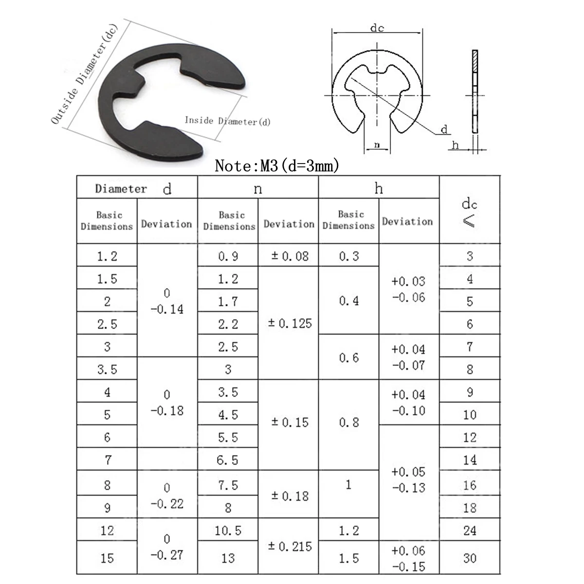 

160 in 1 65 Mn Carbon Steel Universal Snap Rings Set for Automotive Industrial Equipment Machinery Hobbies (Black)