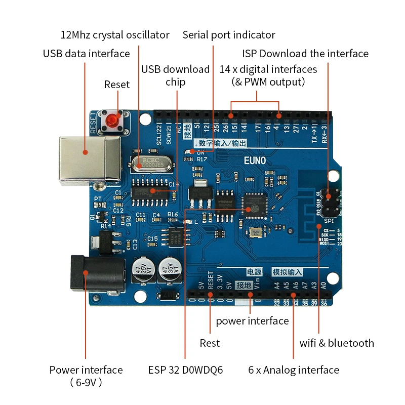 

ATmega328P improved expert version of motherboard MCU kit compatible with arduino UNO R3 development board