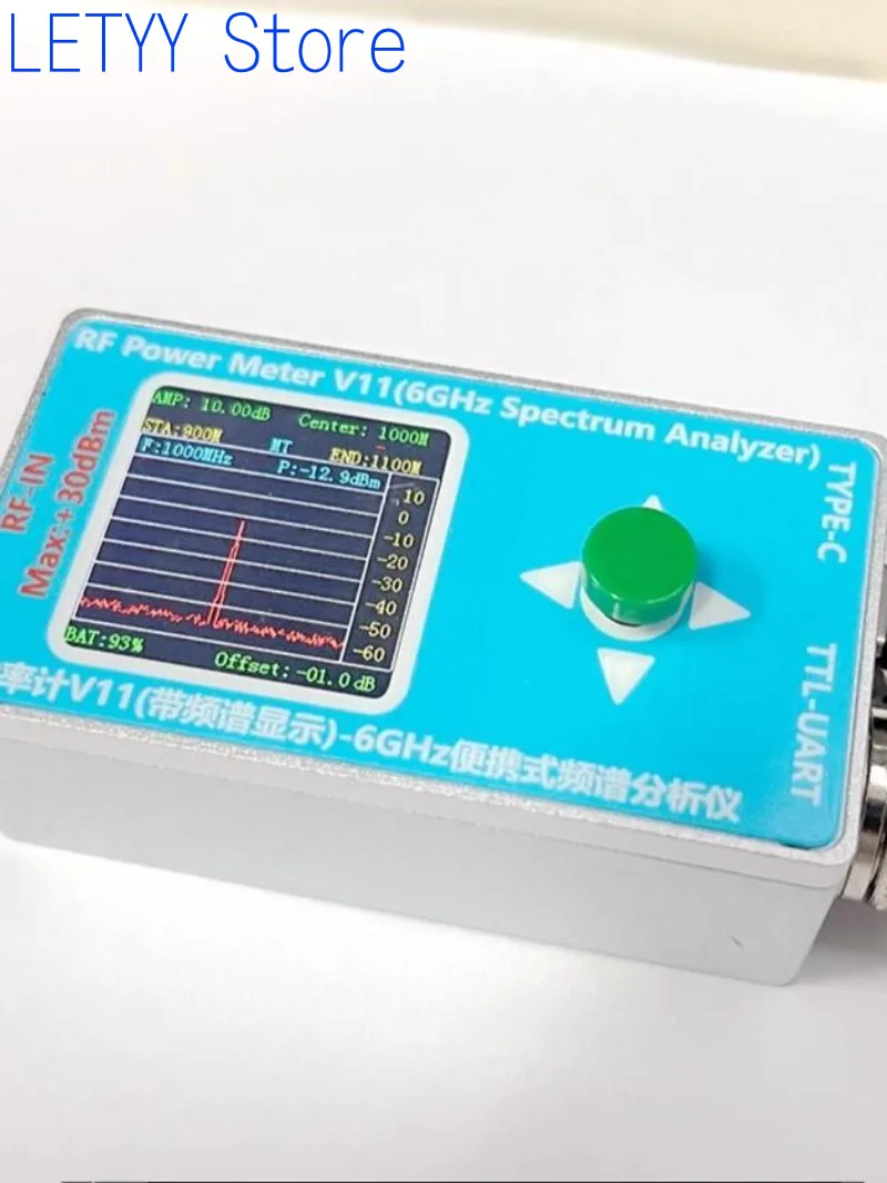N-Type Rf Power Met…