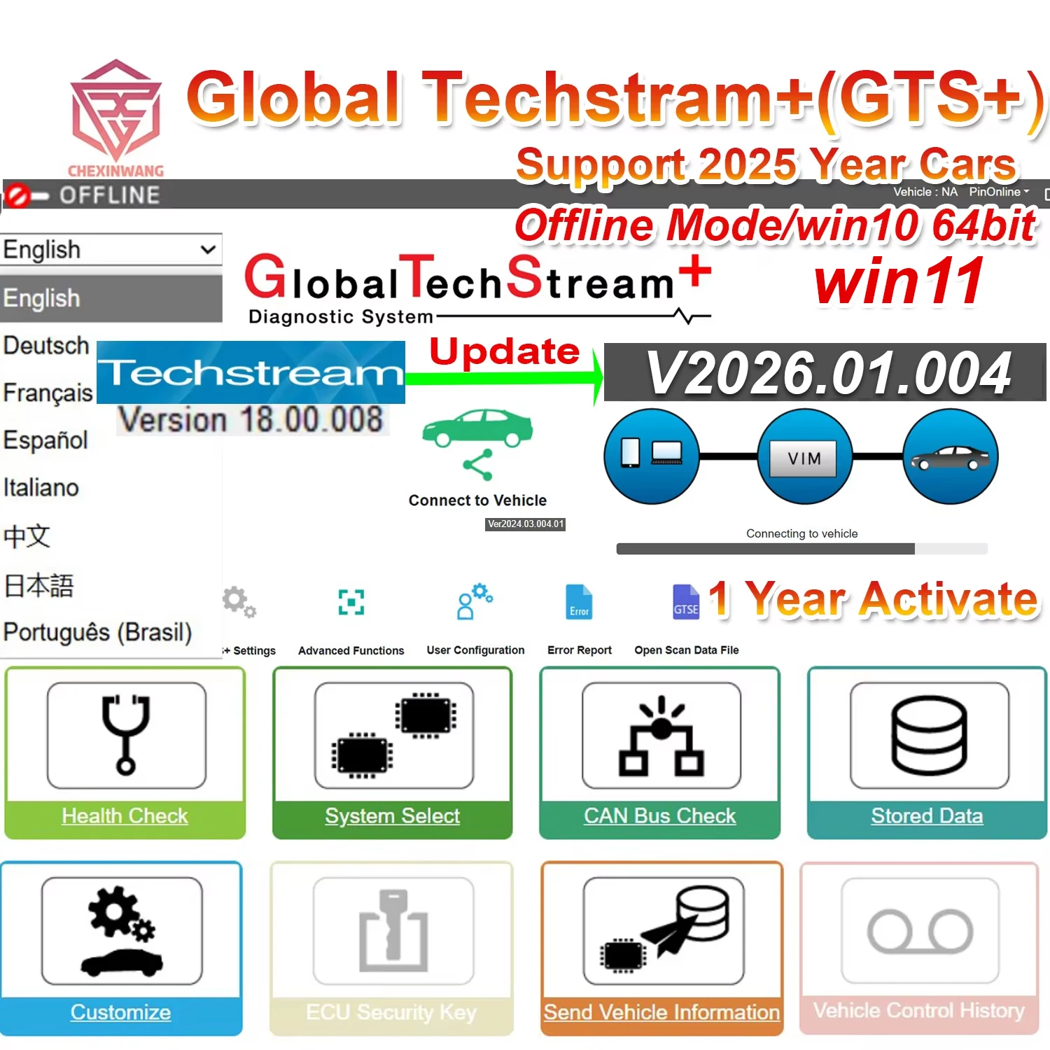 

V2026.01 GTS+ Global Techstream+ One Year for Toyota/Lexus PK Techstream V18.00.008 Global Diagnostic Software work with J2534