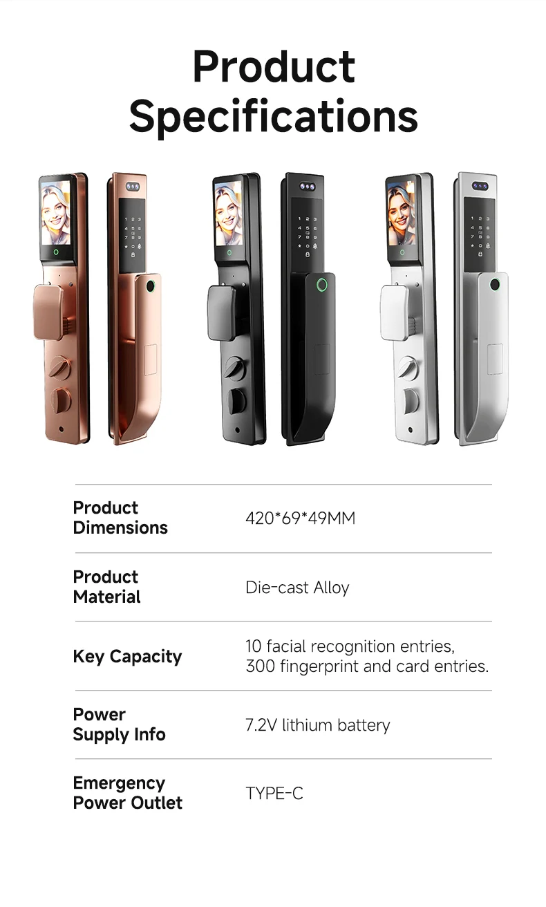 Fingerprint and Palmprint Intelligent Door Lock Radar Infrared Sensing High Safety Waterproof Home Electronic Smart Door Lock