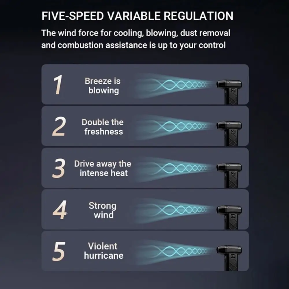 110000 دورة في الدقيقة منفاخ الغبار القوي شاشة ديجيتال مع مصباح ليد يده توربو العنيفة مروحة فرش السيارات 5 سرعة قابل للتعديل