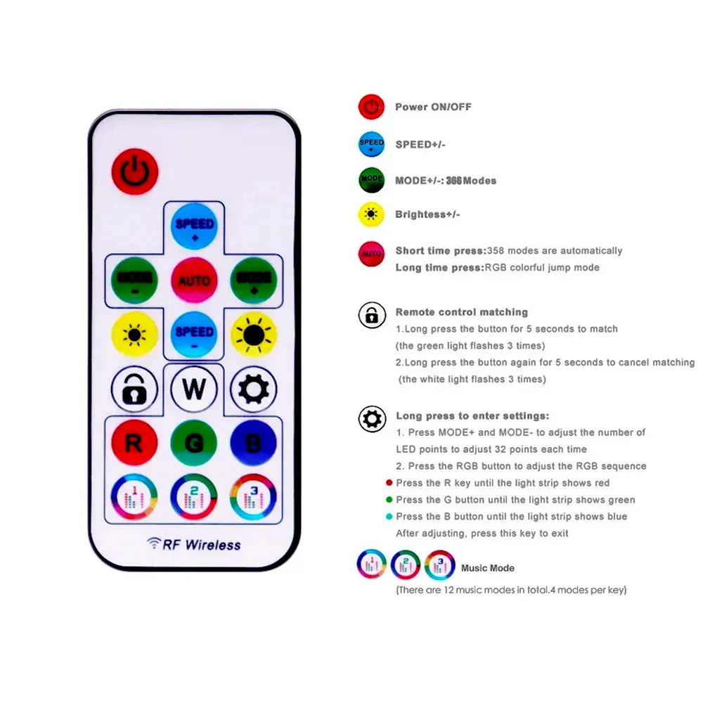 USB/DC MINI 3Keys RF 14/17/21Keys LED Pixel Strip Light Controller For WS2811 WS2812B SK6812 1903 With Remote Controller DC5-24V