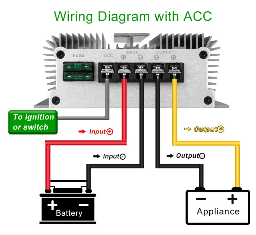 

DC Charger 48V lead acid battery Automatically adapt to car 12V 24V to 58V 10A 580W Boost Module DC Converter Rechargeable Power