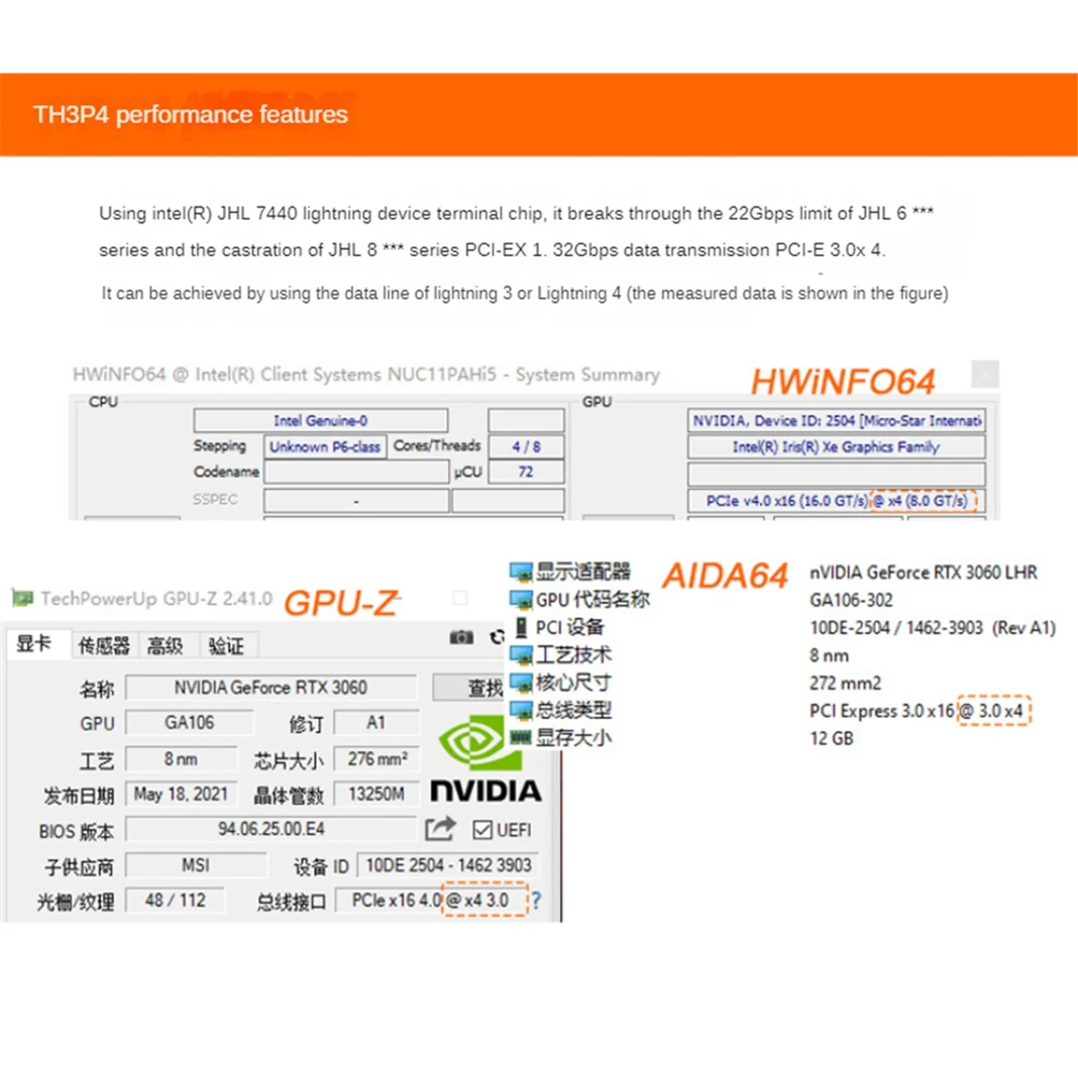 SLQZT TH3P4G3 85W PD Ładowanie dla stacji dokującej GPU do laptopa Notebook do zewnętrznej karty graficznej 40 Gb/s dla