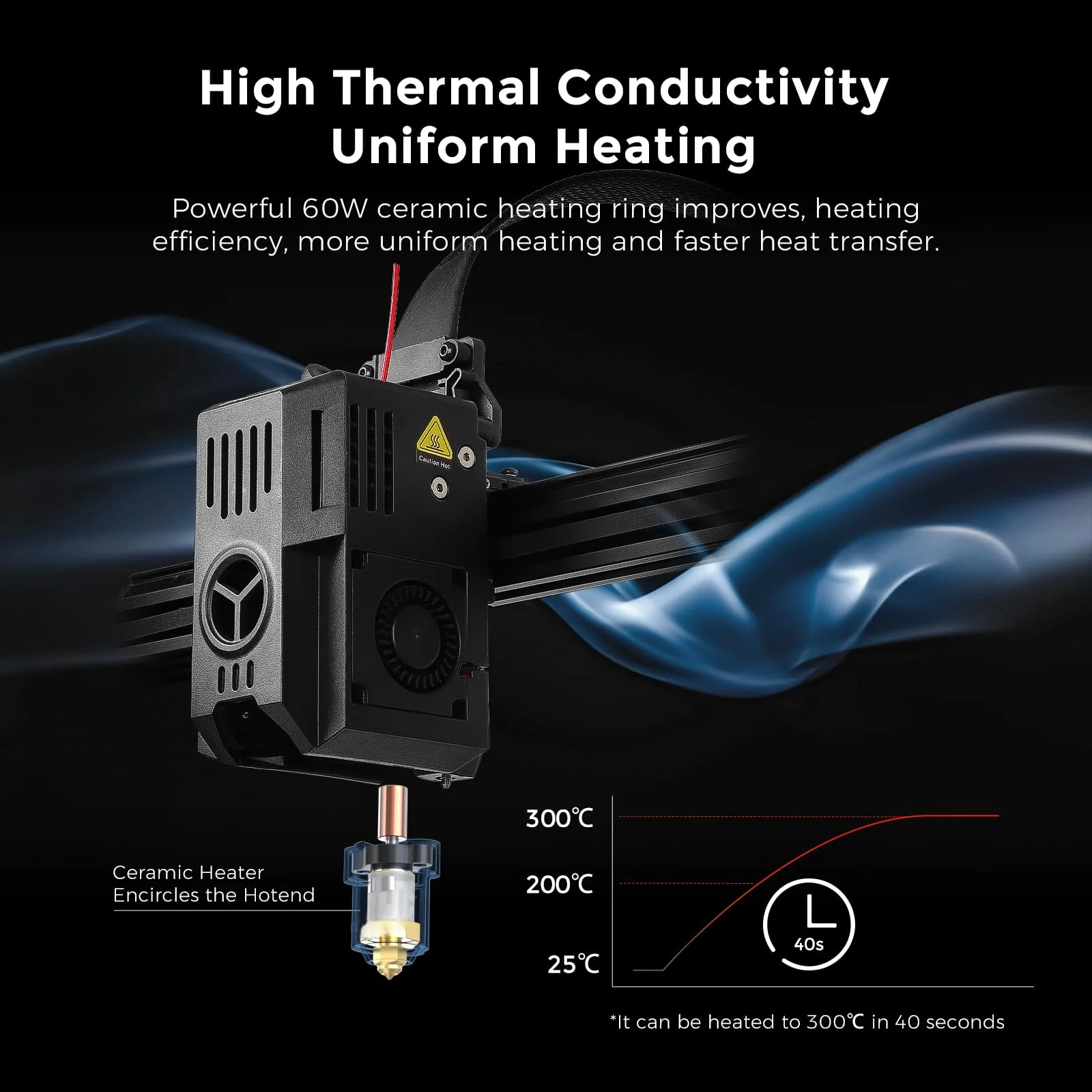 For Creality Ender 3 V3 KE Hotend Kit Ceramic Heating Block Nozzle 300°C 60W Fast Heating High Thermal Conductivity Ceramics