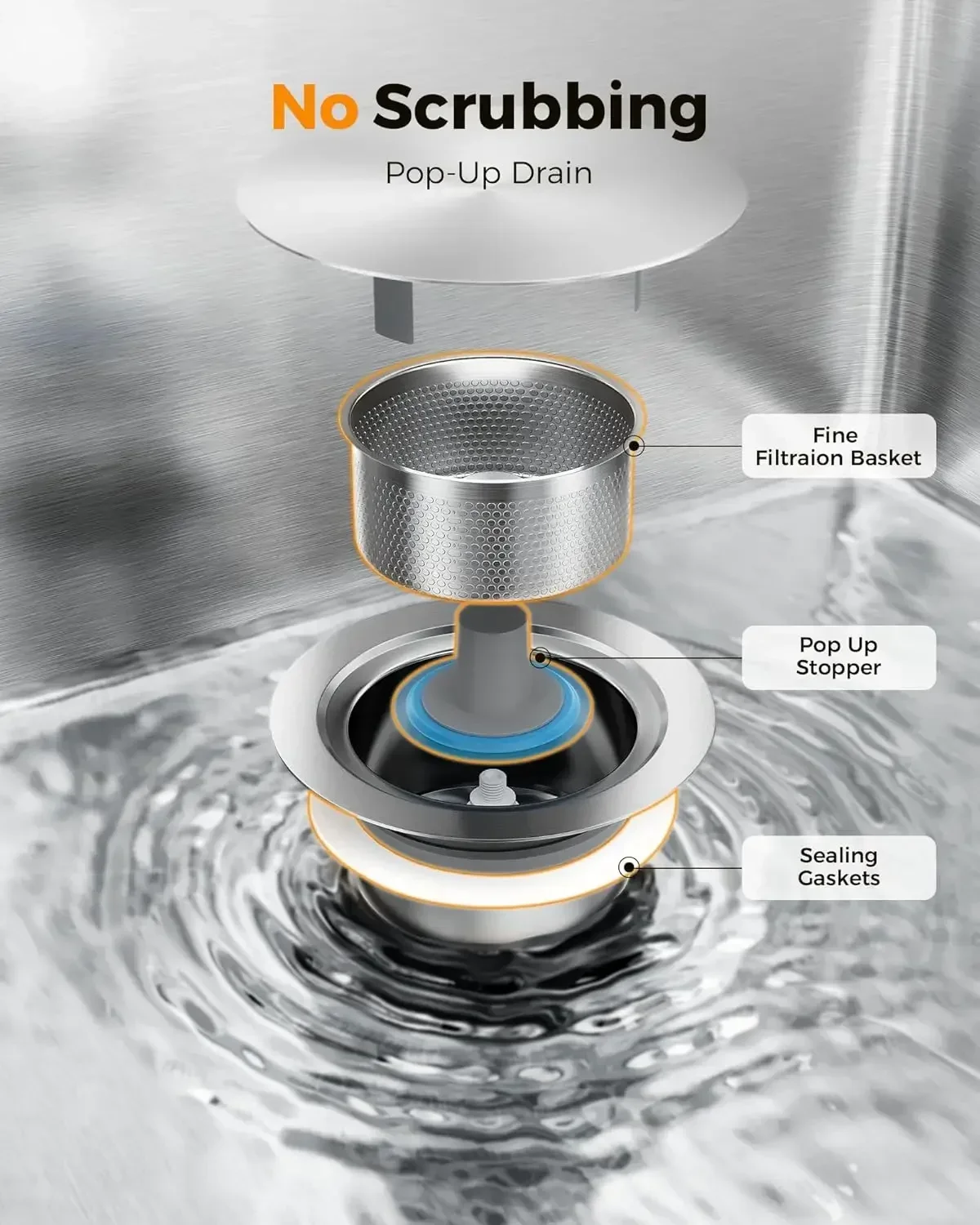 33X22 Drop In Kitchen Sink with Pop-Up Drain, 304 Stainless Steel Workstation Sink, Upgraded Fast Drain, Topmount Single Bowl wi