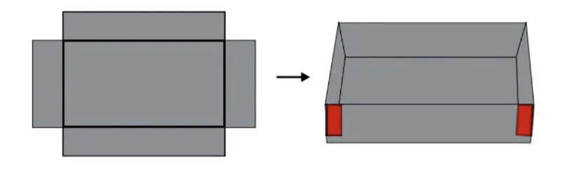 Manual Box Corner Pasting Machine Rigid Box Carton Forming Machine