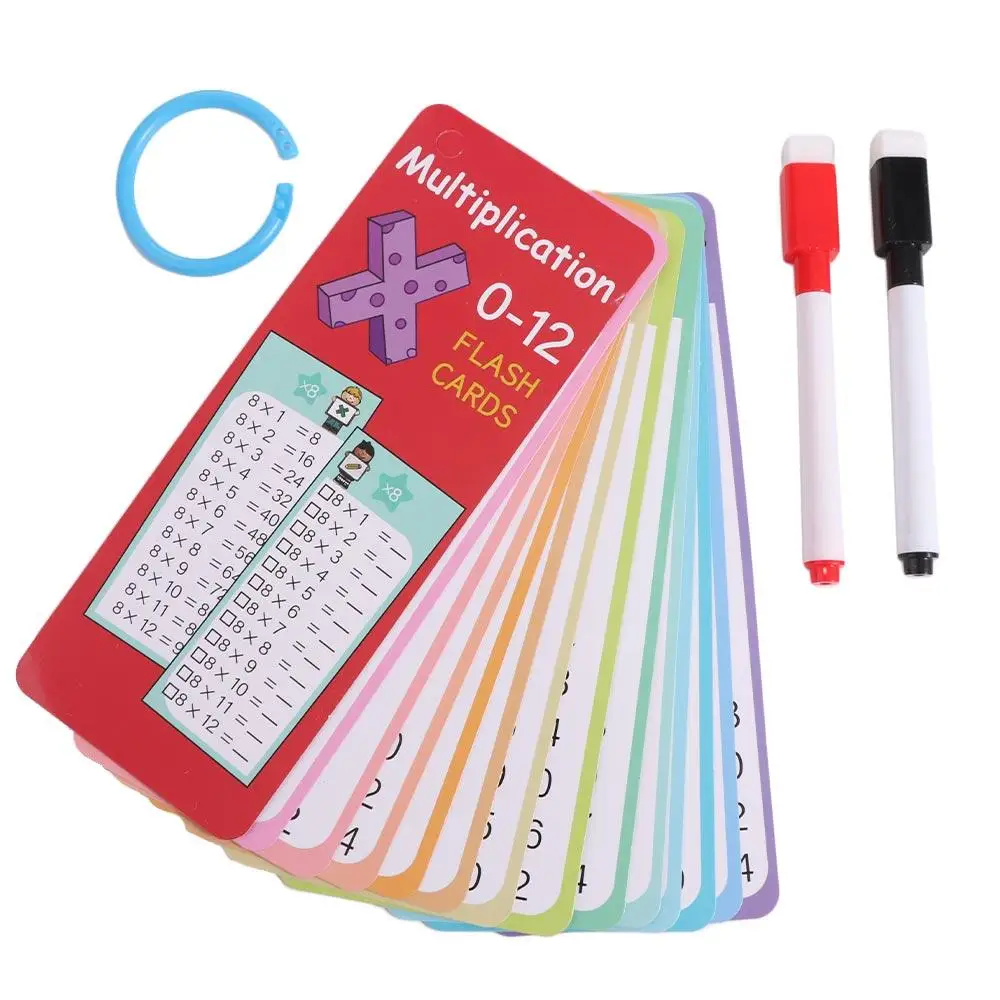 Tarjeta de matemáticas Montessori, tarjetas de aprendizaje, juegos a juego, multiplicación, educación de matemáticas, tarjeta Flash, tarjeta de reutilización