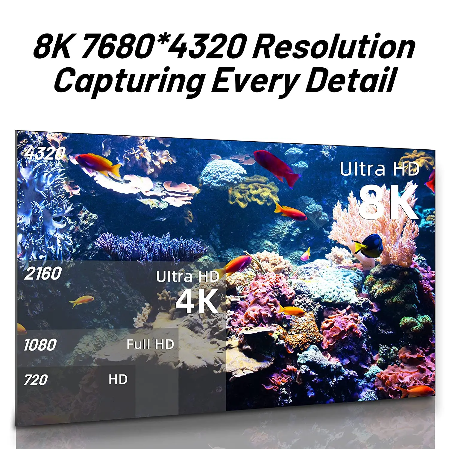 8K الألياف ديسبلايبورت كابل الألياف البصرية ديسبلايبورت 1.4 8K @ 60Hz 4K @ 144Hz عالية السرعة 32.4Gbps ضئيلة وفي الجدار الألياف دب تودب كابل