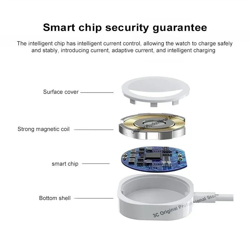 Magnetic Charger For iWatch Charging Cable Portable Wireless Charging For Apple Watch iWatch Series Ultra/8/7/6/SE/SE2/5/4/3/2/1 image 4