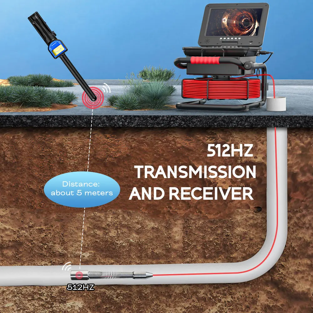 10 Inch Sewer Pipe Inspection Camera 1080P 512HZ Locator Meter Counter Self‑Leveling DVR Industrial Pipeline Drain Endoscope