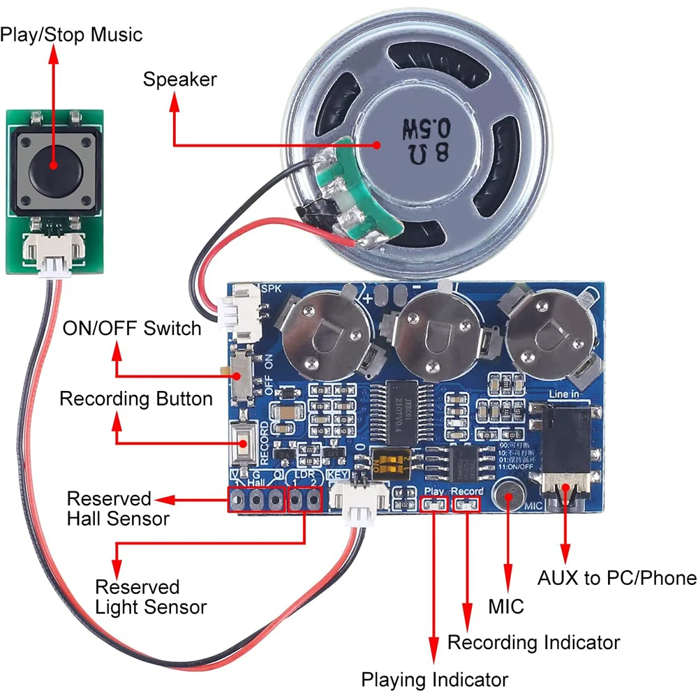 Voice Recording Playback Module 17 min Sound Recordable Boared Button Control DIY Music 8M Programmable MIC/PC/Phone Recording