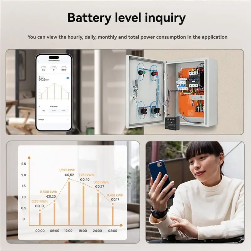 ABSQ-Tuya Wifi 6 Power Meter On/Off Switch 16A Smart Power Monitoring Real-Time Power Consumption Over-Battery Warning