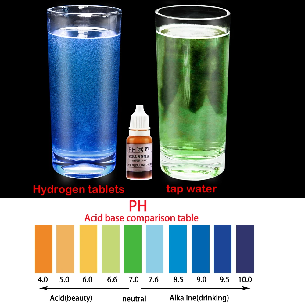 Active H2 Molecular 10000PPB Miracle Hydrogen Water Tablets Alkaline ORP Healthy Drinking Improve Immunity Anti-Aging 60 Tablets