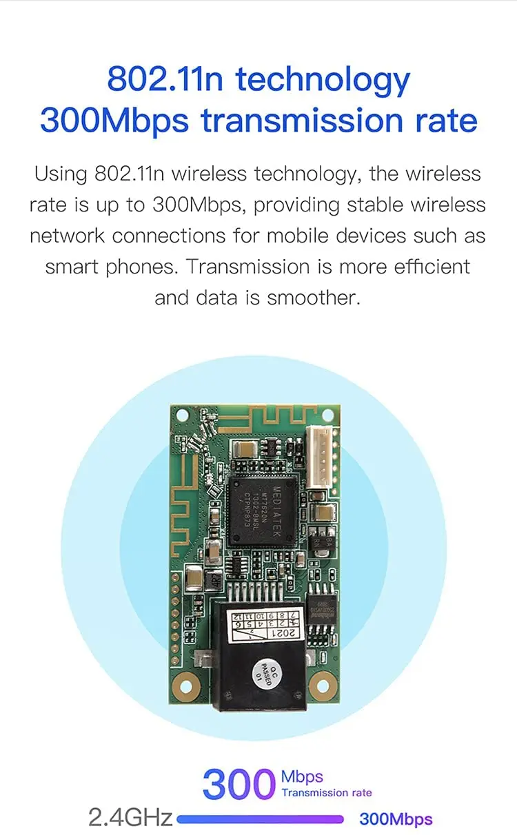 VONETS WiFi Module VM300-H WiFi Bridge/Repeater/Mini Router 300Mbps with External Antenna for DIY Engineering Video Transmission