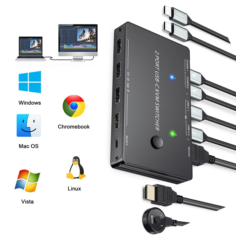 

HDMI-compatible Adapter/Converter USB-C to HDMI-compatible KVM switch USB HUB KVM Splitter Extender dock station Screen Sharing