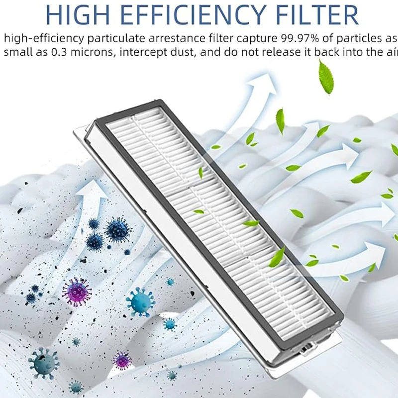For Xiaomi X20 Max/X20 Pro/D109GL Robot Vacuum Accessories Main Brush HEPA Filter Side Brush Mop Pad Dust Bag Replacement Parts view 4