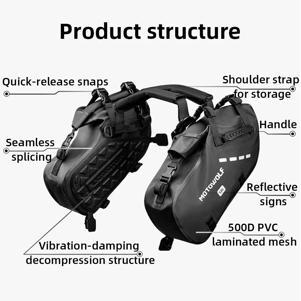 Waterproof Motorcycle Bag 18L 28L 48L Motorcycle Saddle Side Bag Large Capacity Universal Fit Motorcycle Pannier Bag image 3