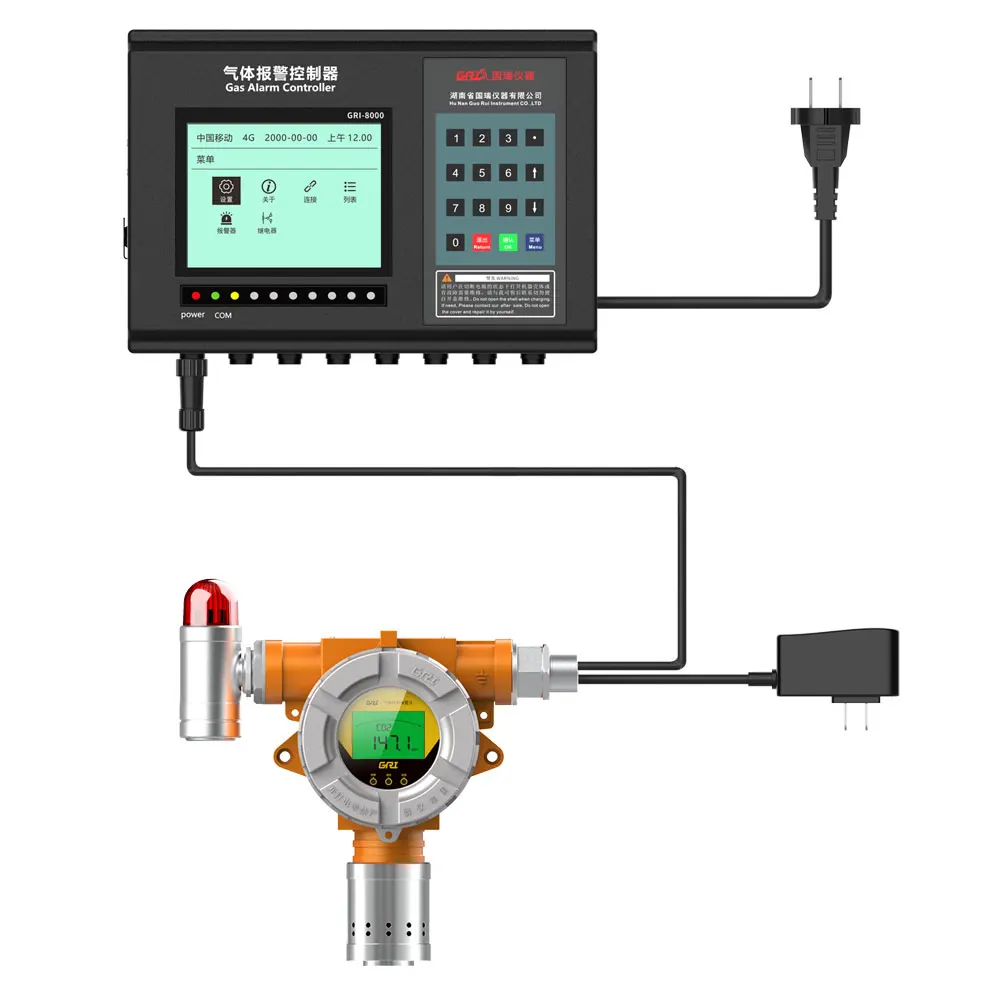 

GRI -9106-P-VOC Интеллектуальный фиксированный детектор VOC Анализатор VOC PID-датчик летучего органического соединения, взрывозащищенный сертифицированный