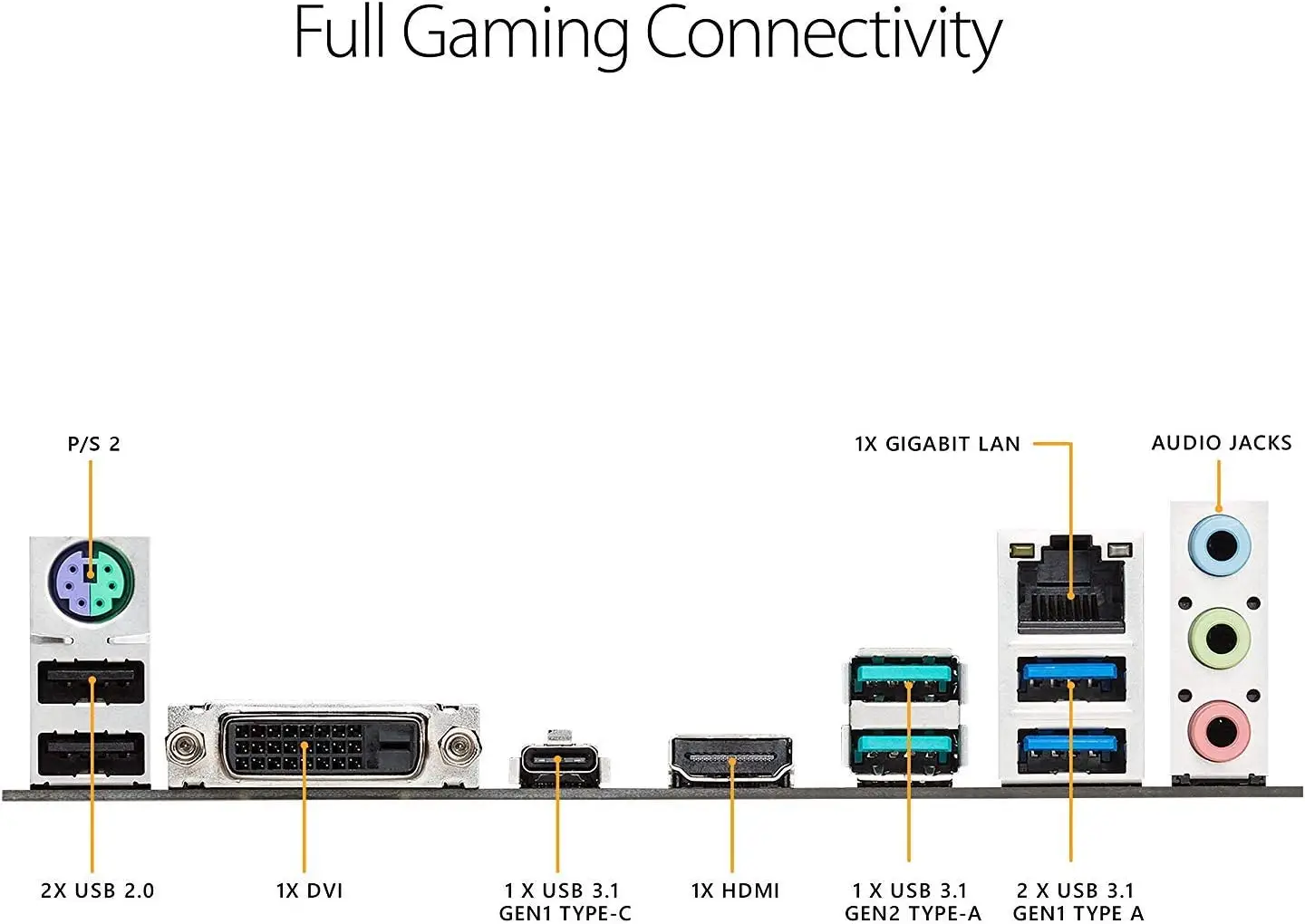 중고 ASUS TUF X470-Plus 게임용 마더보드, AMD Ryzen 2 AM4 DDR4 HDMI DVI M.2 ATX
