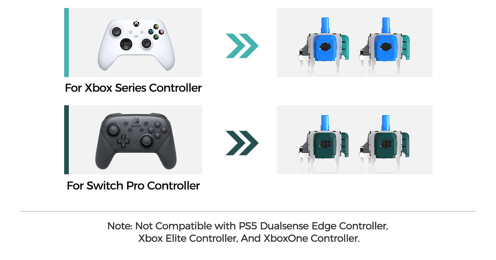 HALLPI × AKNES TMR Joystick for PS5 Xbox Series Controller Repair Anti-Drift Sticks for Switch Pro PS4 Game Accessories