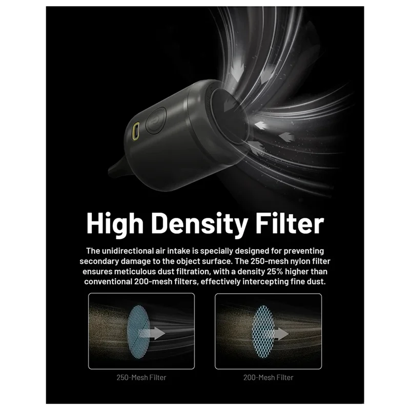 

APPLIA-многофункциональный электронный вентилятор портативный воздуходувка для детской фотографии для удаления пыли с объектива камеры