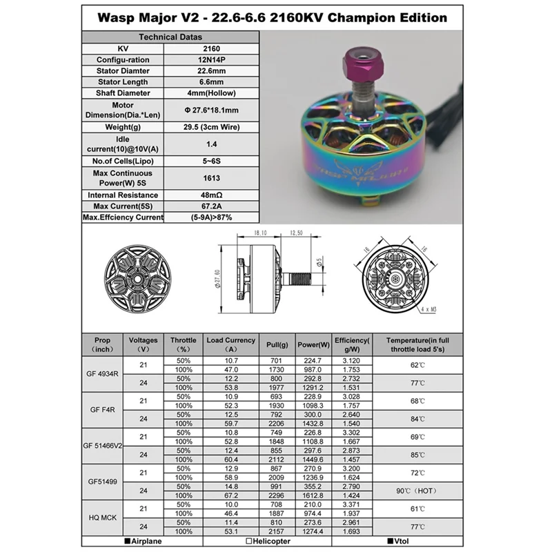 

For Rcinpower Wasp Major V2 Champion Edition 2160KV Brushless Motor 5-6S For 5Inch FPV Racing Freestyle Multicopter-A31R